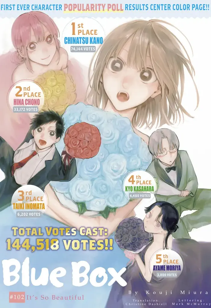 Blue Box Chapter 102 image 01_optimized